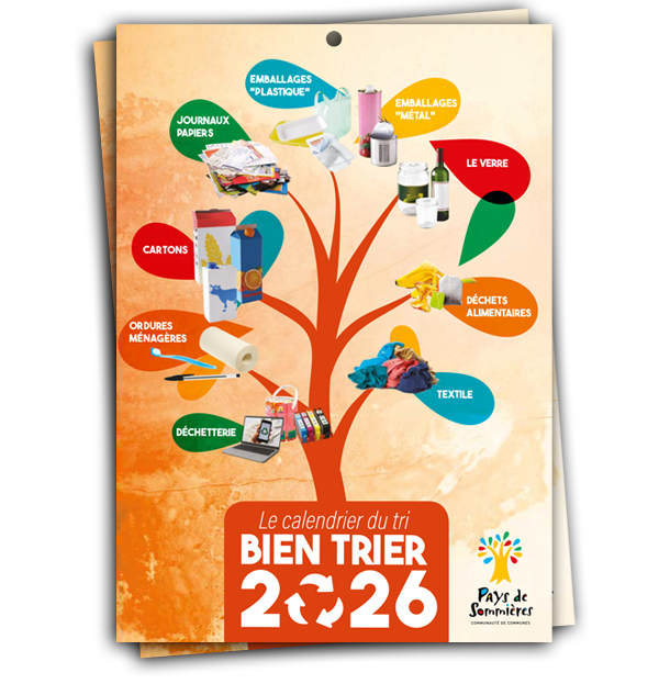 Bien-trier-en-2026